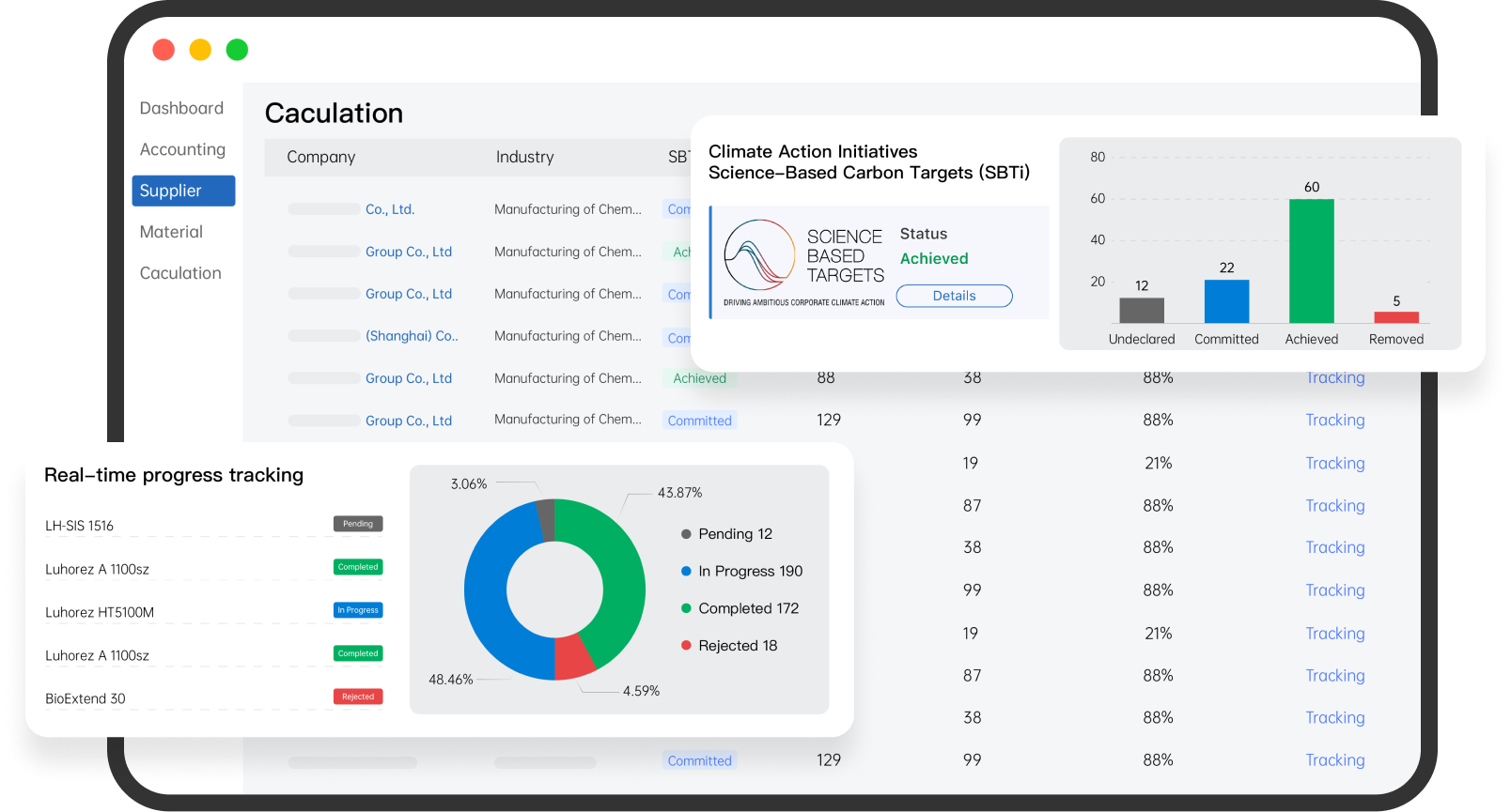 Efficient Supply Chain Carbon Reduction Management